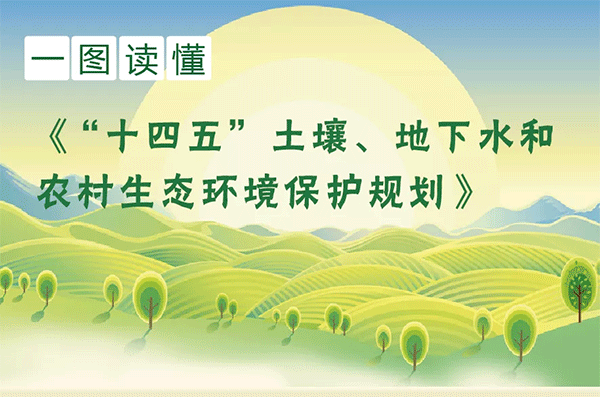 生態(tài)環(huán)境部等7部門(mén)聯(lián)合印發(fā)《“十四五”土壤、地下水和農(nóng)村生態(tài)環(huán)境保護(hù)規(guī)劃》
